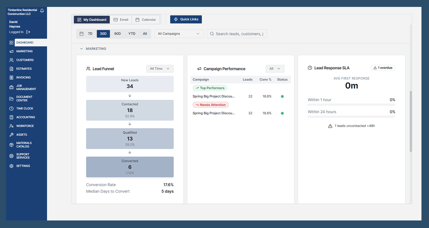 BuildCore360 — The All-in-One Construction Management Platform